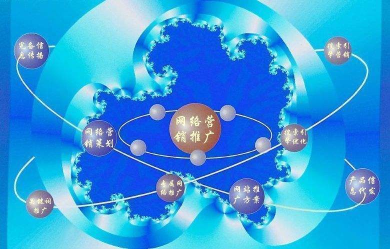 民权新媒体运营企业需要掌握的网络推广技巧有哪些
